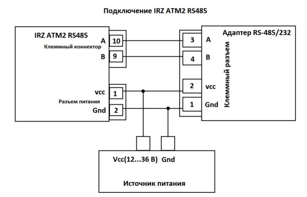 Схема подключения RS485